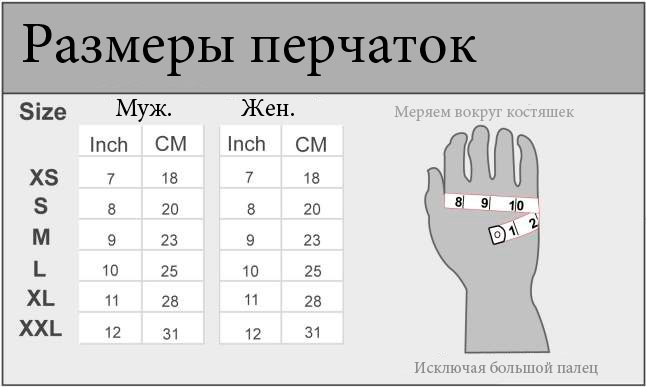 Як визначити розмір рукавичок