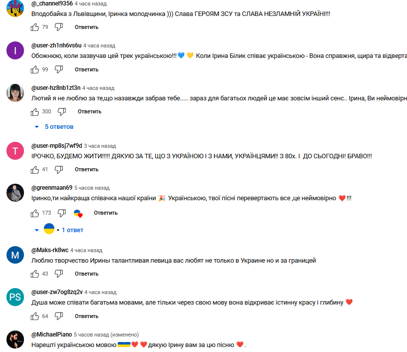 Коментарі підписників YouTube каналу Ірини Білик