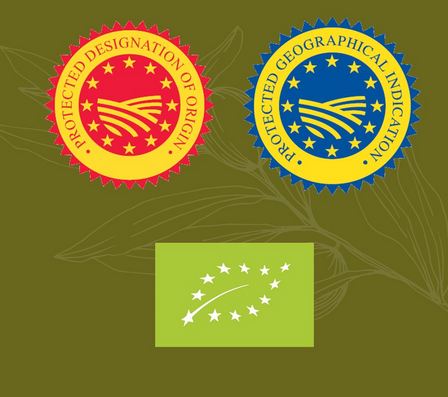 Приклади сертифікатів якості
